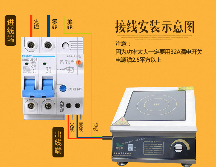 厨禾台式平面炉安装示意图